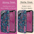 Paisley Peacock Custom Name iPhone Case